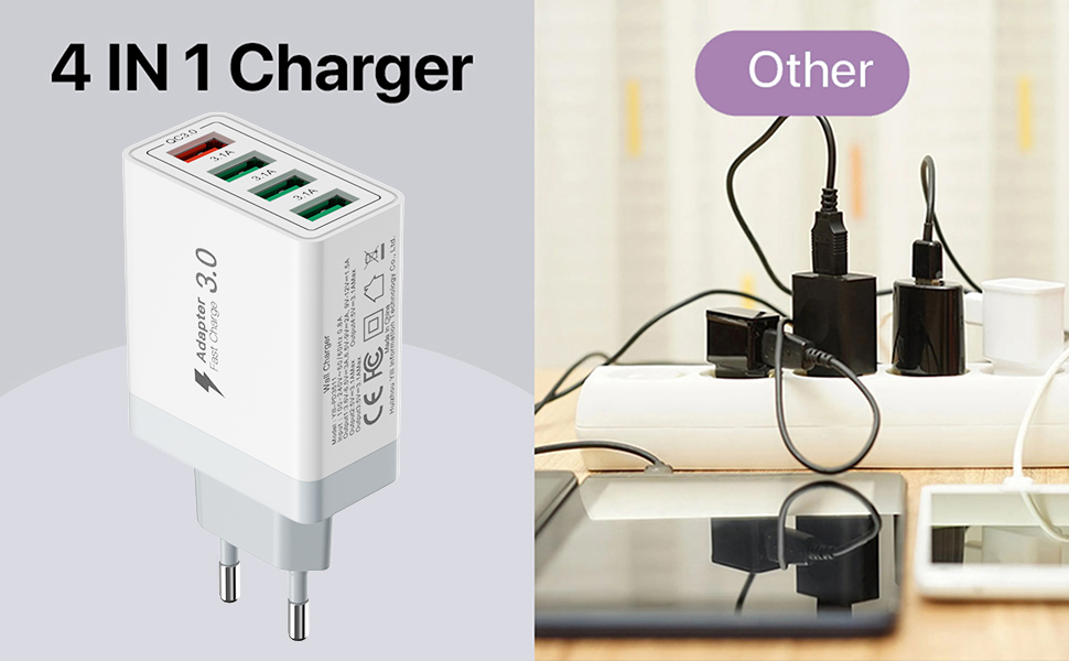 Зарядний пристрій USB-C 65W з кабелем, GaN 4-портовий швидкий заряд для MacBook, iPad, iPhone 15/16 Pro Max, Galaxy S23/S24 (2м USB-C - USB-C, білий)