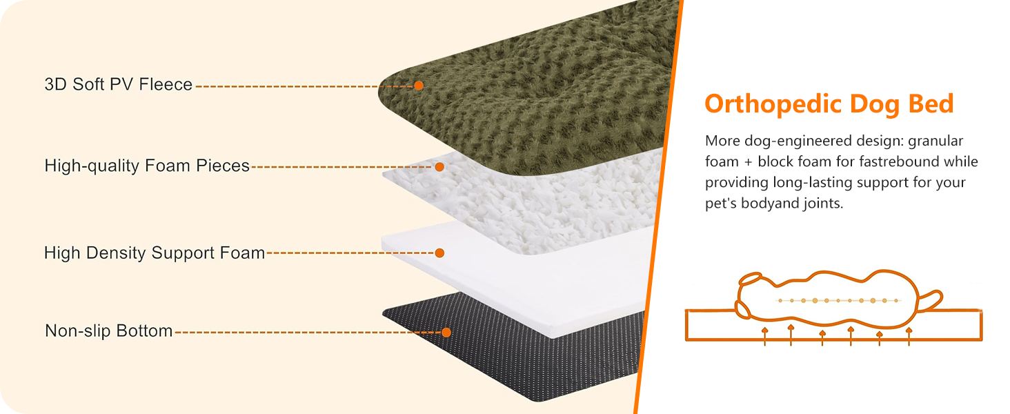 Ортопедичне ліжко для собак, килимок для собак з двошаровим дизайном, миється, знімний кошик для собак, 90 см для маленьких та середніх собак (89 x 59 x 10 см, оливковий)