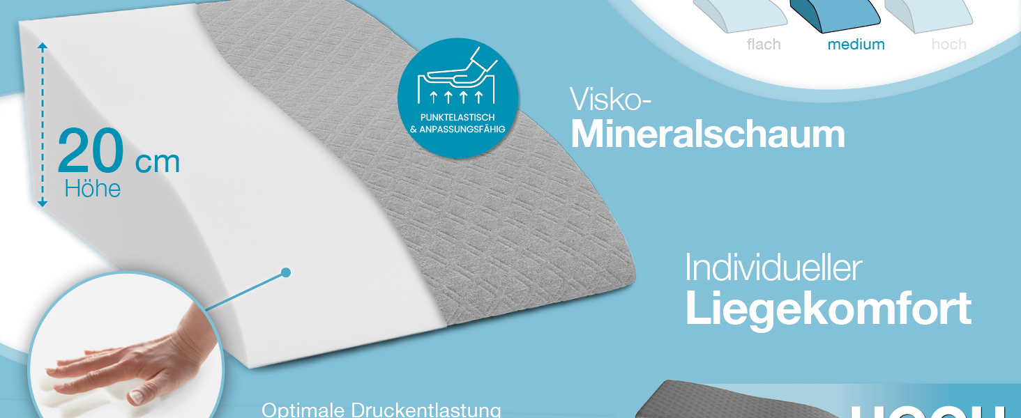 Подушка для ніг з ефектом пам'яті ELONEO для розвантаження та підйому ніг, знімний чохол, 68x40x16 см, сіра (розмір M)