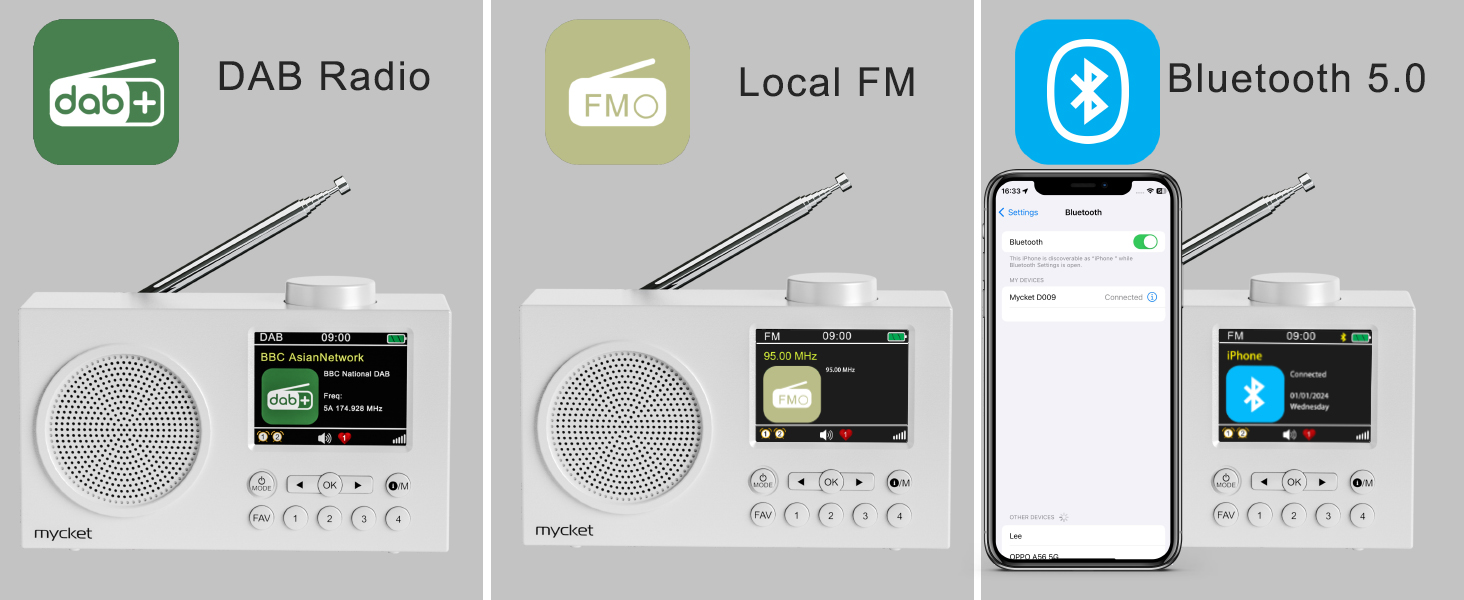 Портативне DAB/DAB+ радіо з цифровим радіо UKW, FM, Bluetooth 5.0, подвійний будильник, 40 попередніх станцій, 2.4' кольоровий дисплей