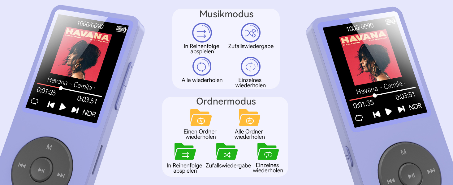 MP3 плеєр AGPTEK 32GB Bluetooth 5.3, 1.8