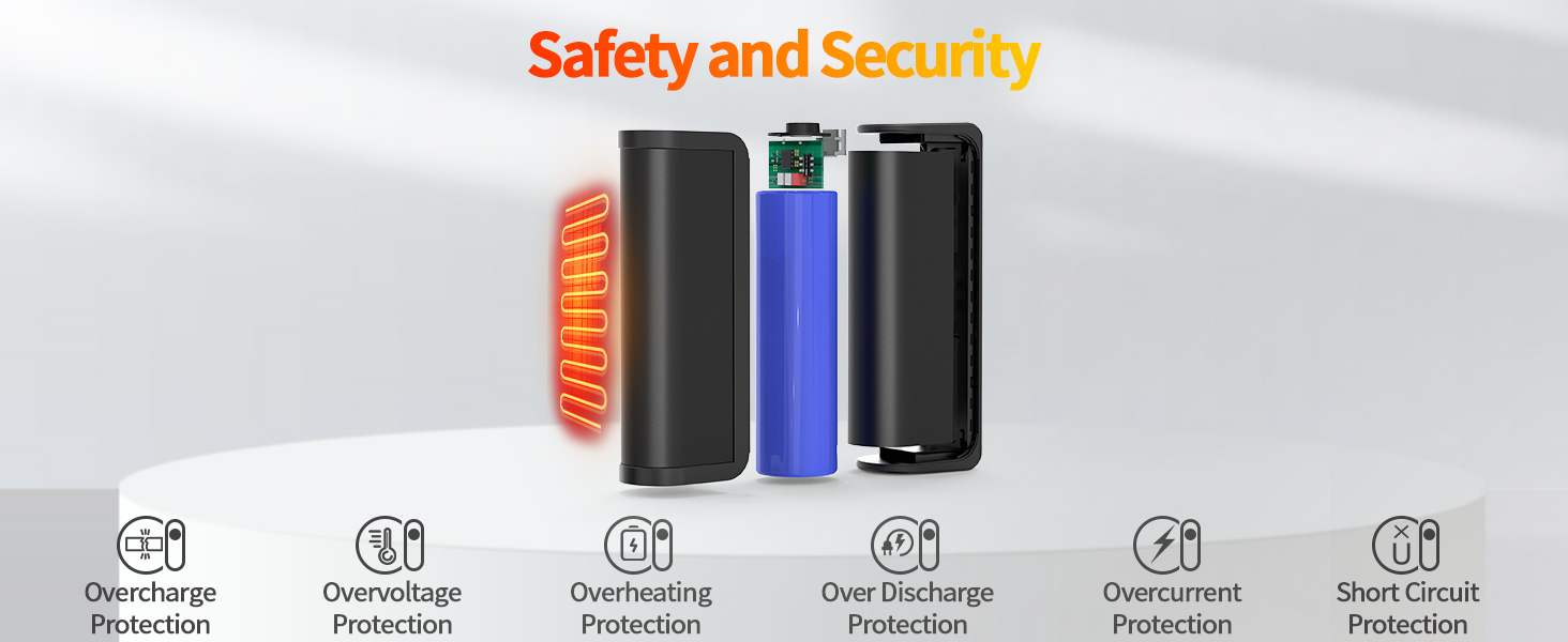 Електричні грілки для рук 2 шт. - USB, багаторазові, 3 режими нагріву, для дітей та жінок, чорний