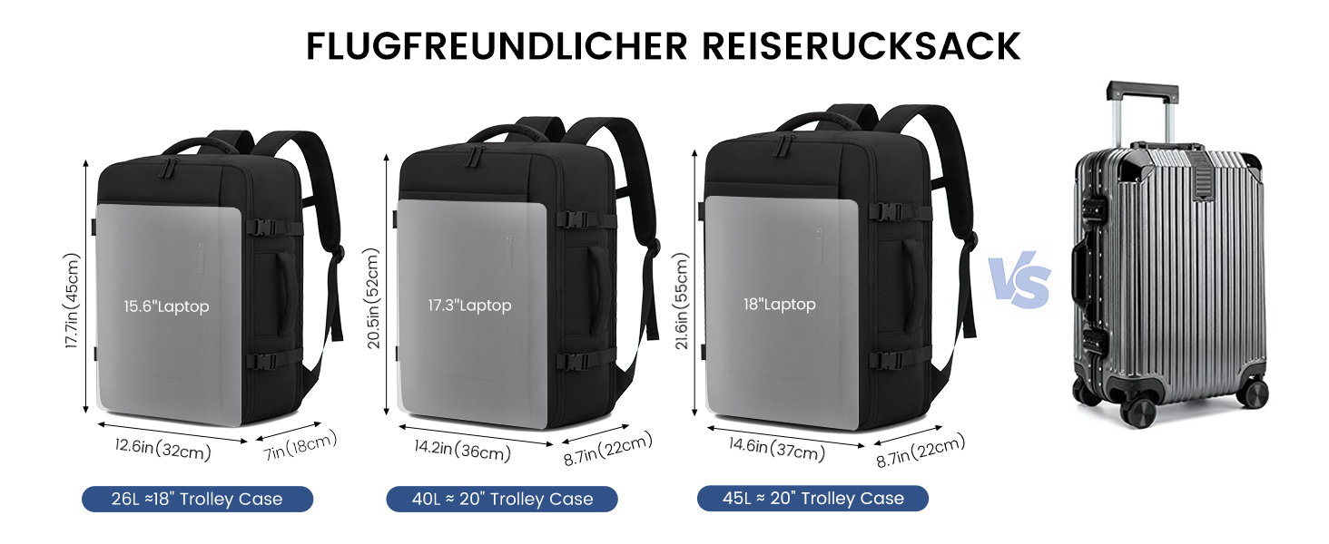 LOVEVOOK Рюкзак-валіза для ручної поклажі, 40L, для ноутбука 17,3
