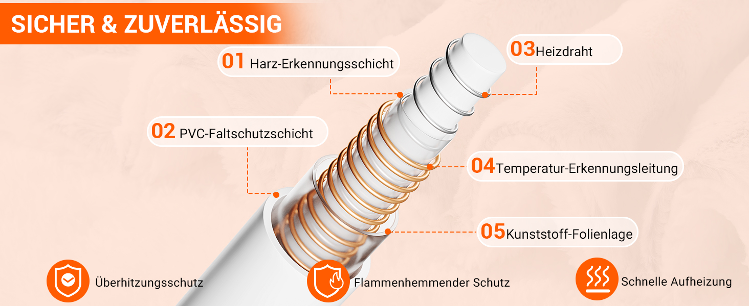 Електрична ковдра LinTimes з автовимкненням, 6 температурних режимів, 180 x 130 см, сіра