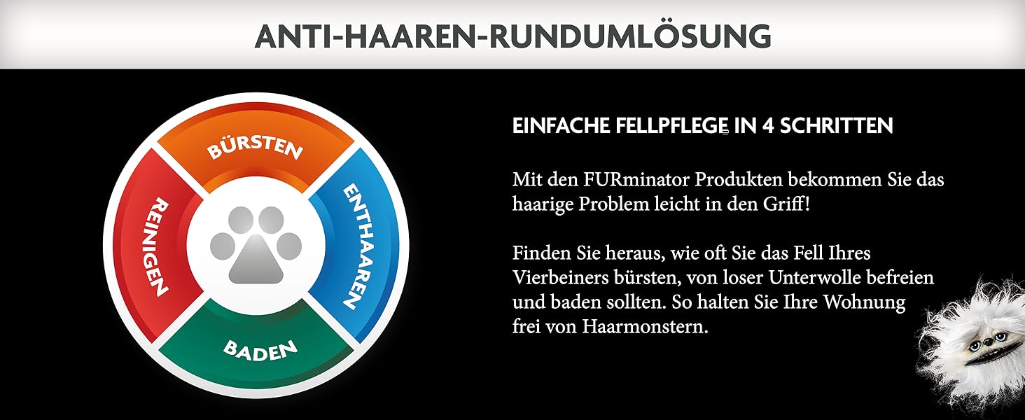 FURminator гребінець для довгошерстих собак та котів - щітка для запобігання ковтунів та сплутаного хутра, версія 2.0