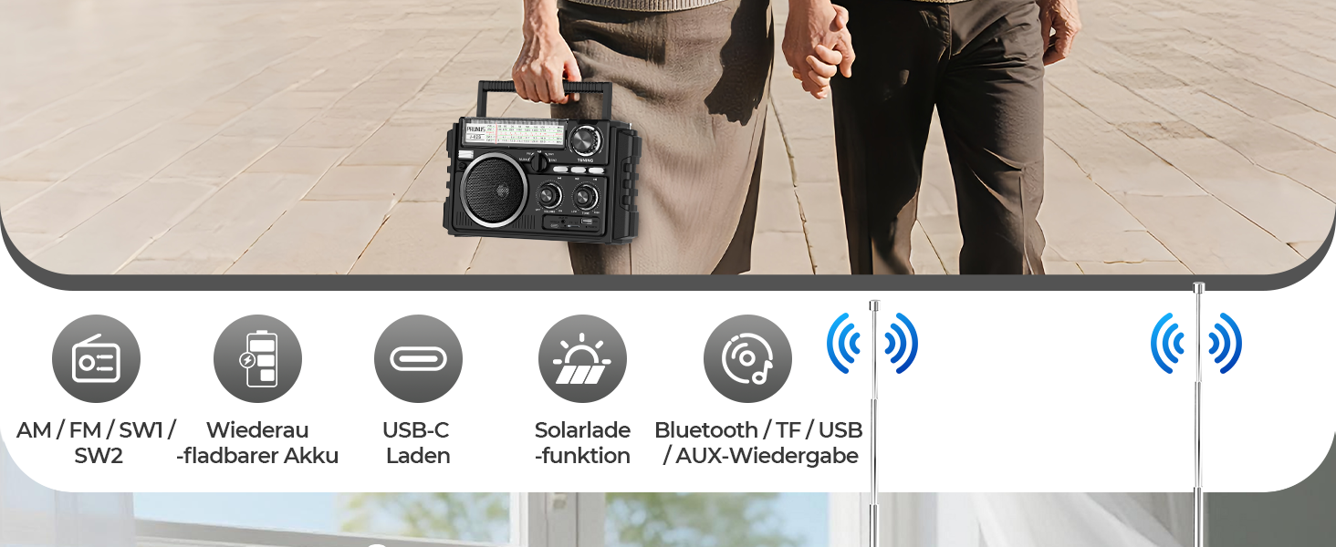 Портативне радіо PRUNUS J-02 AM/FM/SW: сонячне радіо з акумулятором 1800mAh, Bluetooth 6.0, TF-карта, USB, 2 антени