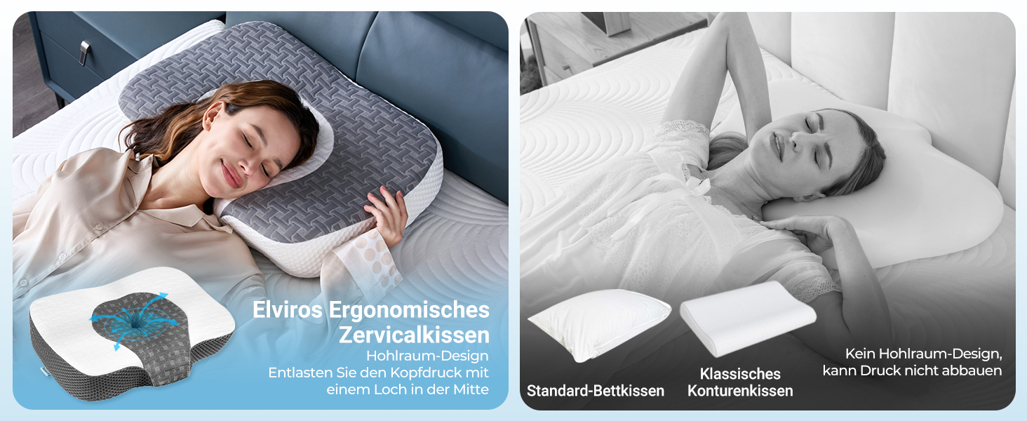 Ортопедична подушка Elviros з Memory Foam для шиї та спини. Подушка від болю в шиї, для сну на боці та на животі. Біла, 59x40.5x12.5/14.5 см