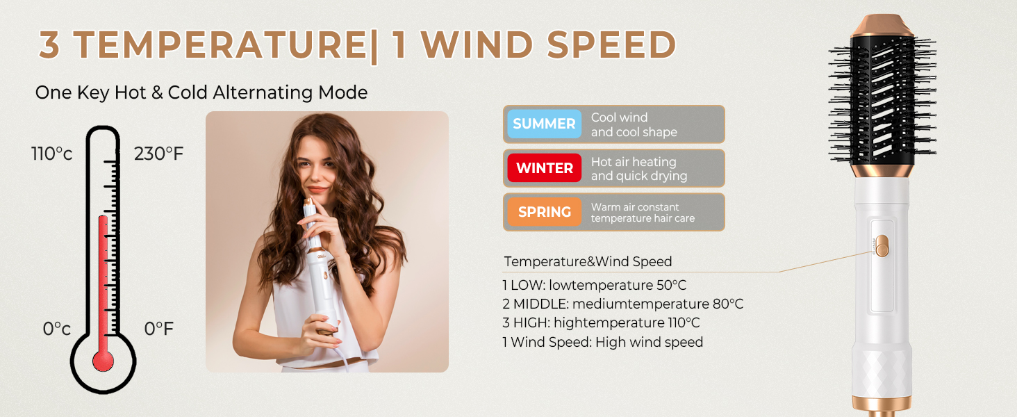 Airstyler 5 в 1: Фен-щітка з іонізацією, 20 м/с, 110 000 об/хв, для створення локонів та випрямлення волосся (фіолетовий)