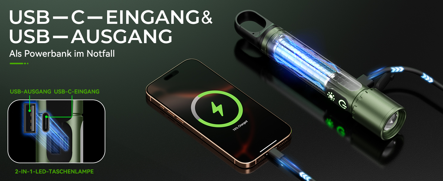 Ліхтарик LED акумуляторний 500000 люмен, 9 режимів, XHP90.2, Zoom, IPX7 водонепроникний, для кемпінгу, походів, надзвичайних ситуацій (зелений)