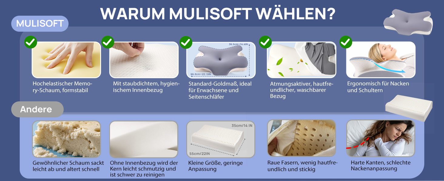 Подушка ортопедична MULISOFT Memory Foam для сну на боці, з підтримкою шиї, метелик, сіра (M) - для всіх поз
