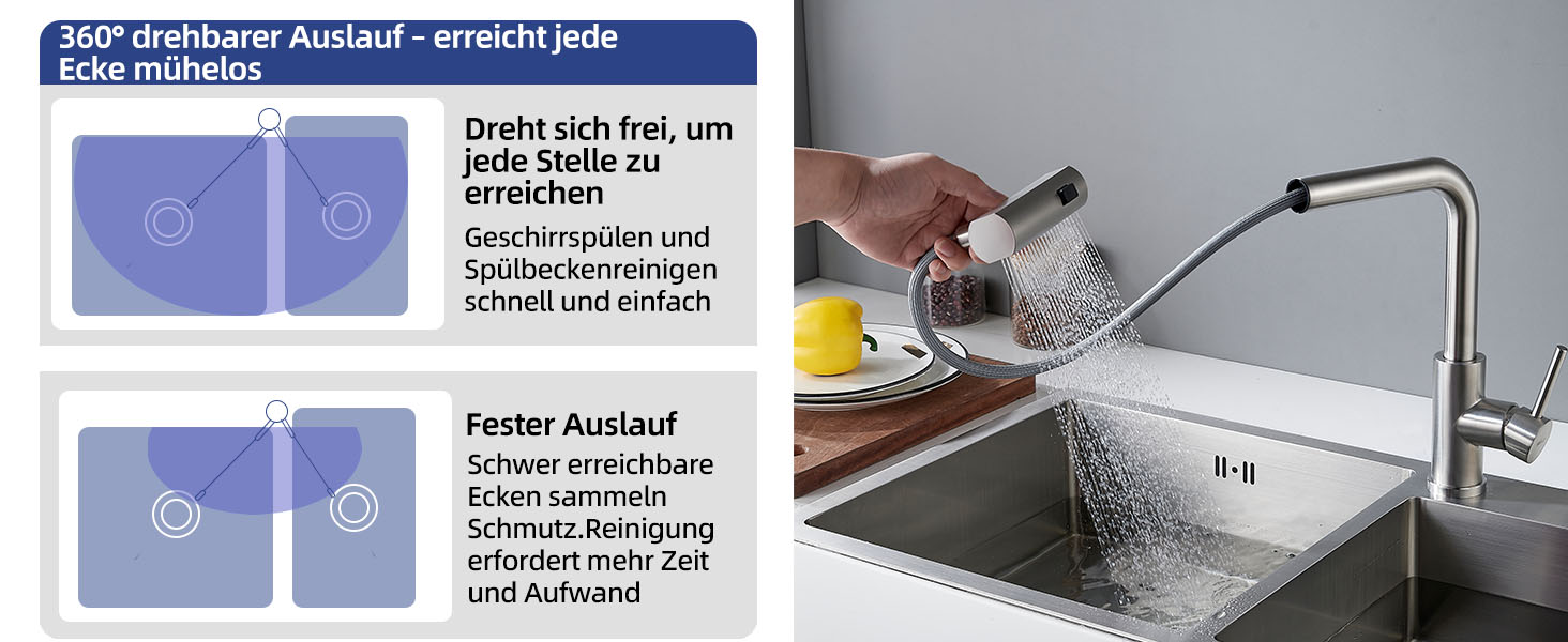 Змішувач для кухні BELZ з висувною лійкою, 3 режими, поворотний на 360°, нержавіюча сталь SUS304, матовий нікель