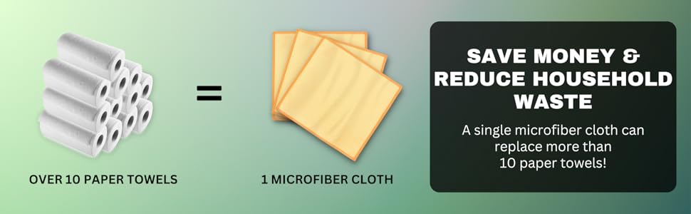 Серветки для прибирання з мікрофібри Eco-Fused (5 шт.) - двосторонні - для смартфонів, телевізорів, планшетів, ноутбуків, об'єктивів камер