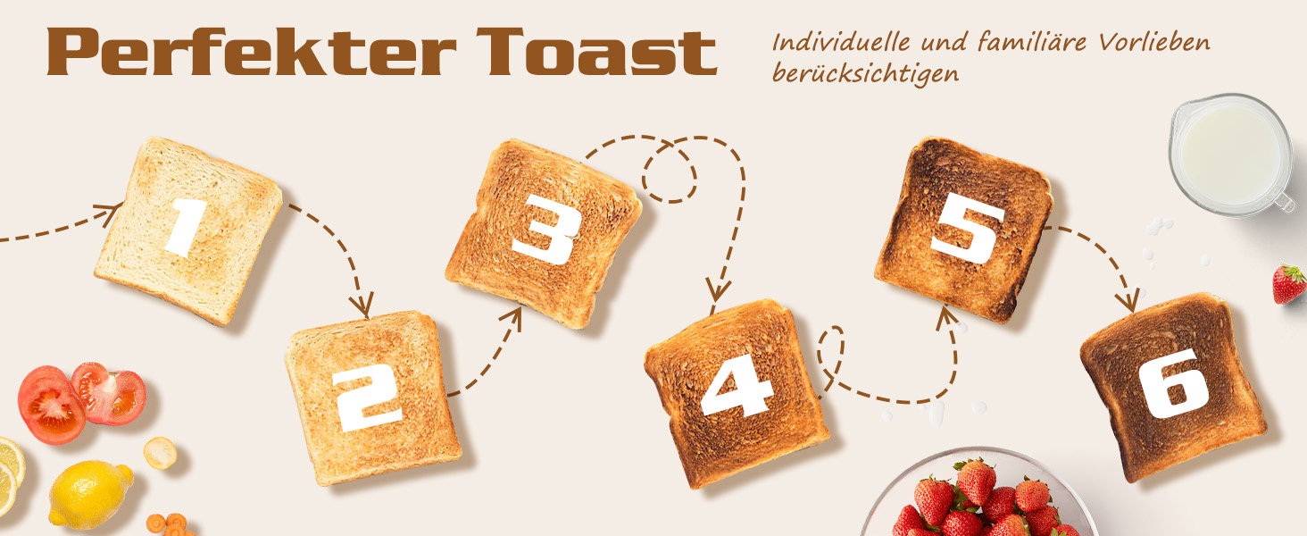 Тостер Aigostar 2-х секційний, Ретро, Кремовий, 800W, 6 рівнів підсмажування, Функції: Bagel, розморожування, підігрів, відміна