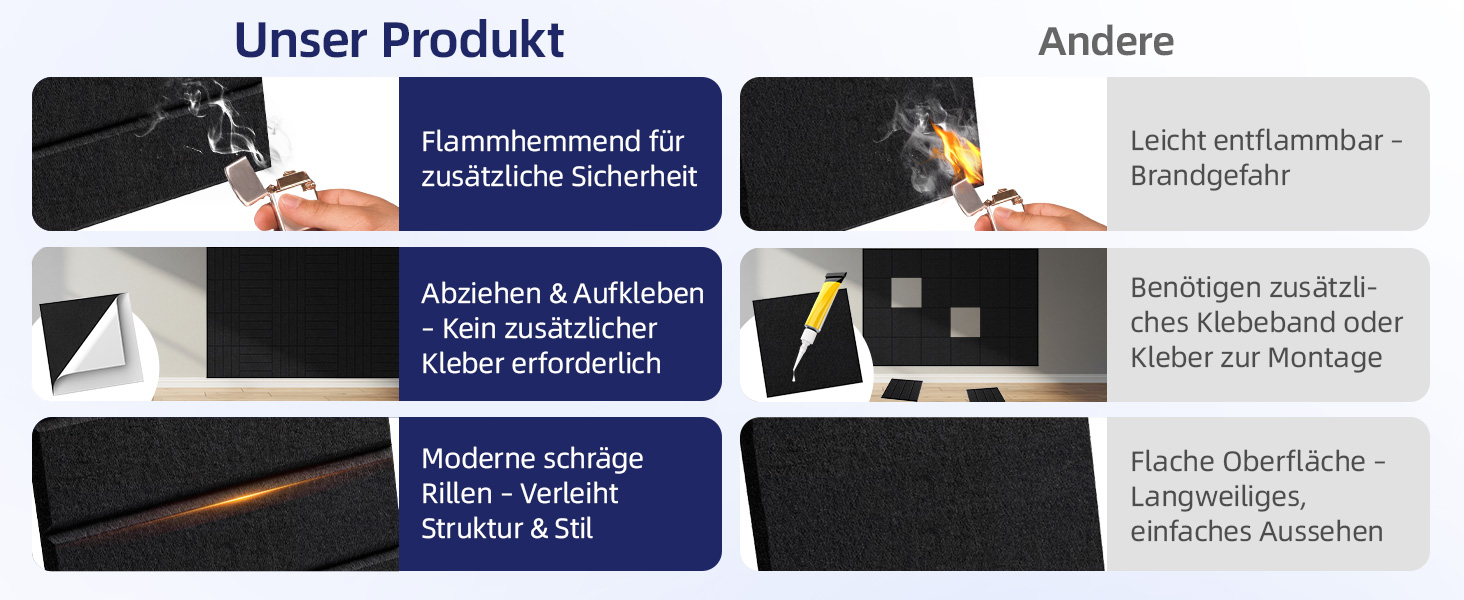 Акустичні панелі Vieshful самоклеючі, 30x30x1 см, звукопоглинаючі стінові панелі з фетру для студії, дому та офісу, чорний колір, 10 шт