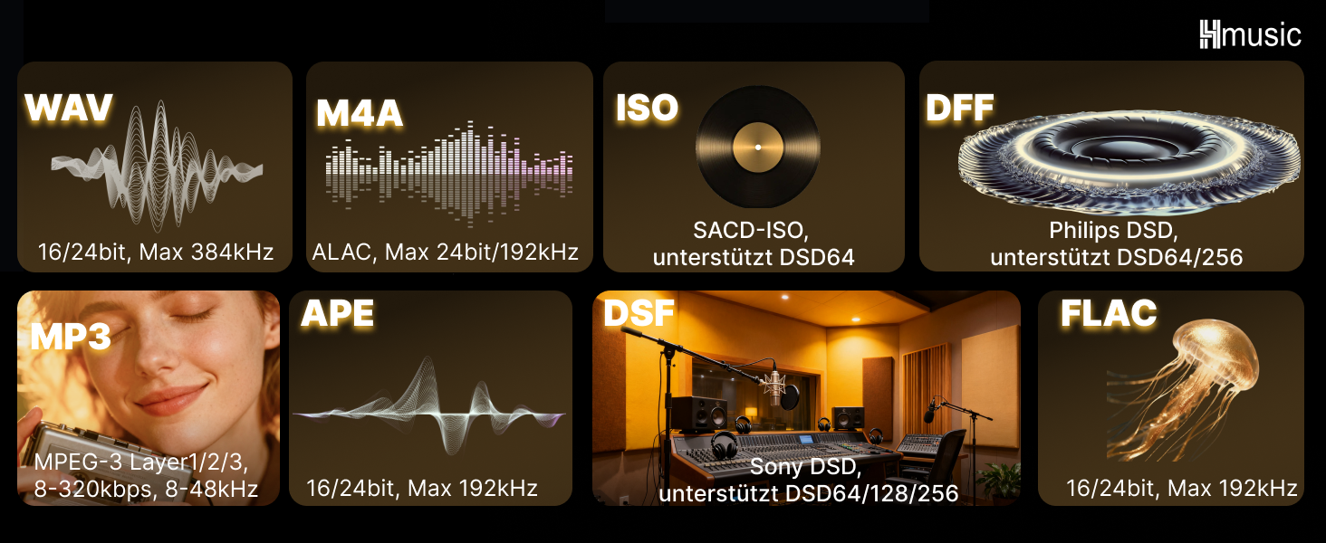 MP3-плеєр Hmusic P68 HiFi з кліпсою, Bluetooth, 16GB + карта пам'яті 128GB, підтримка DSD, Hi-Res аудіо