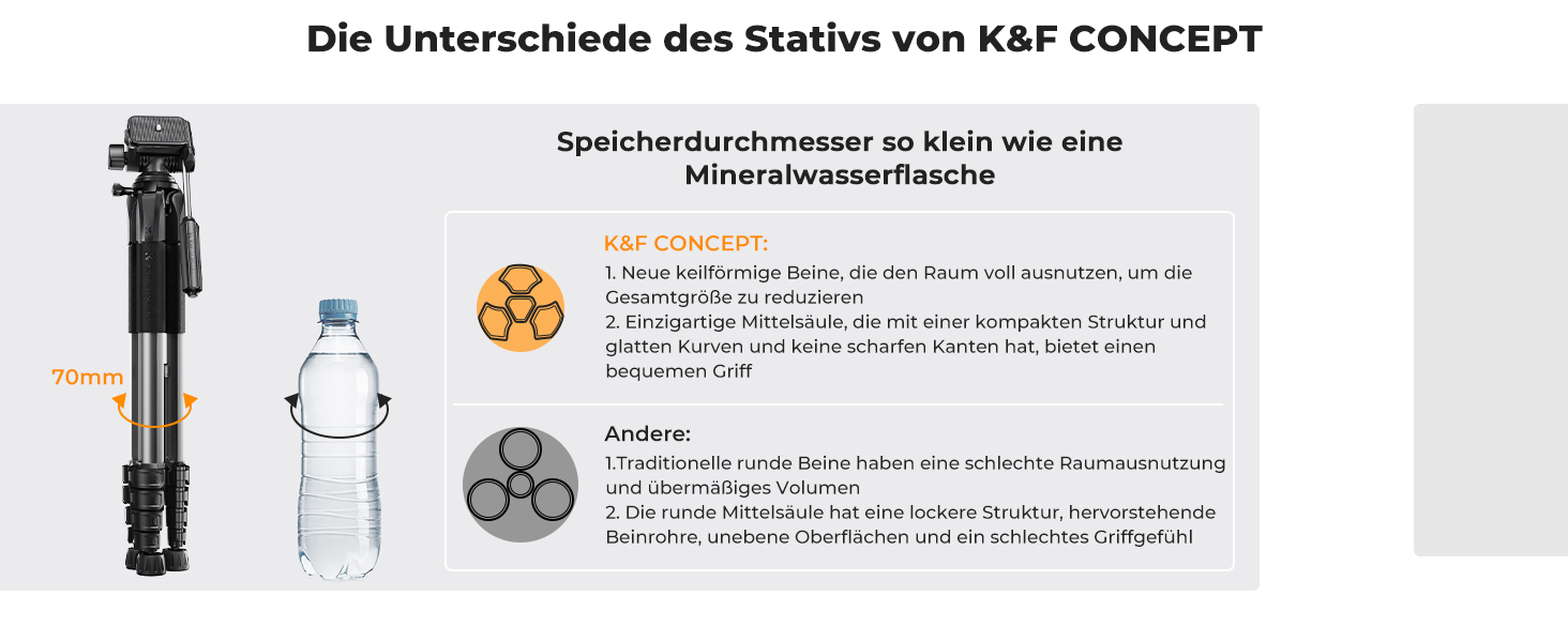 Штатив K&F Concept S255A3+BV01: Легкий штатив з сумкою, 190 см, для камери/DSLR, смартфона, Canon, Nikon, Sony