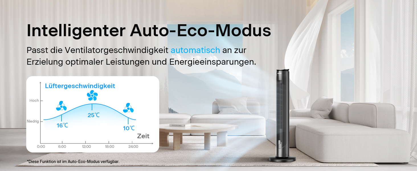 Турбовентилятор Pelonis Leiser - чорний, 106 см, 4.2 м/с, з пультом ДУ, 9-годинний таймер, 4 режими, 5 швидкостей, SMART-режим, LED-дисплей для спальні/офісу