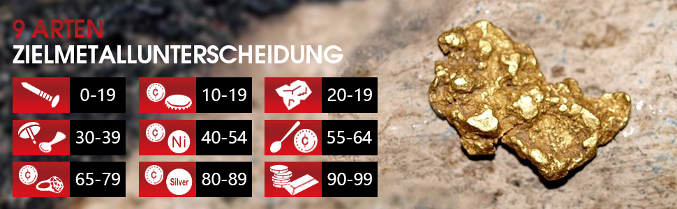 Металошукач професійний 30см, водонепроникна котушка, Pinpoint, DSP-чип, мульти-режим, 12 дюймів