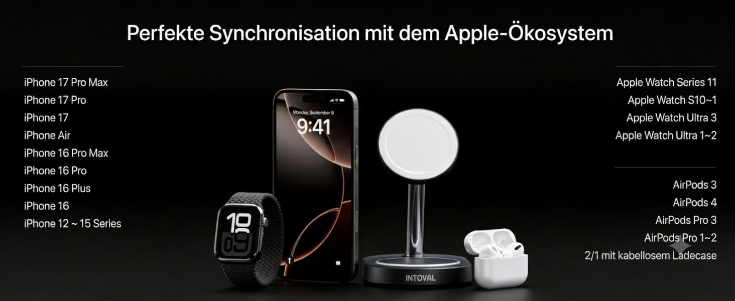 Intoval 3-в-1 Магнітна Бездротова Зарядка для iPhone 17/16/15/14/13/12, Apple Watch та AirPods, Швидка Зарядка з Блоком Живлення (Білий)