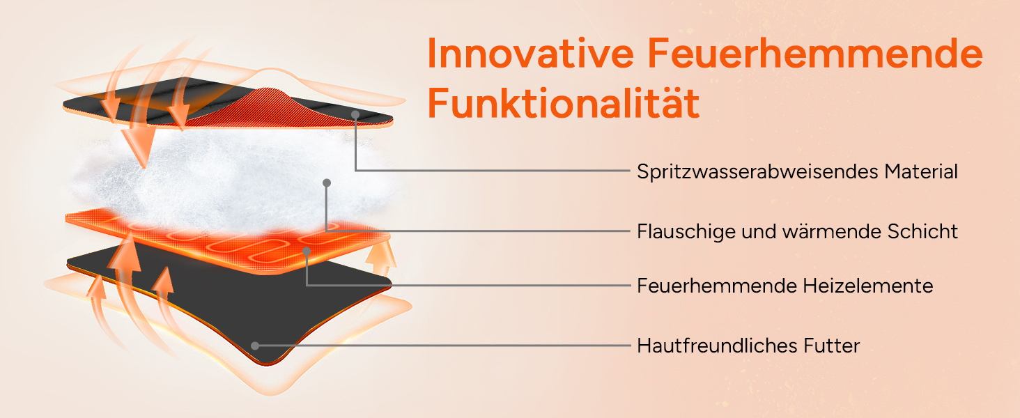 Електрична гріюча жилетка Dr.Prepare для чоловіків та жінок, 3 режими нагріву, 10 зон нагріву, регульована, для активного відпочинку (без Powerbank), XL-XXL