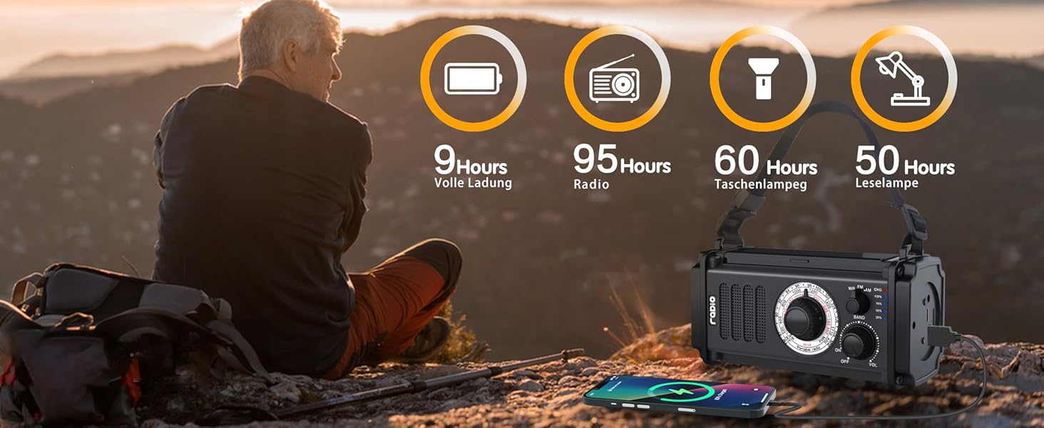Радіо на сонячній енергії та з ручним крученням 13000mAh, AM/FM/SW, USB-зарядка, ліхтарик 800LM, компас, SOS-сигнал, чорний