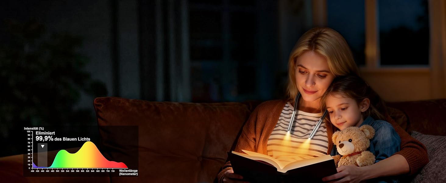 Настільна лампа Gritin для читання з регулюванням яскравості, 3 колірні температури, акумулятор 80 годин, ергономічна шийна лампа для читання в ліжку, рукоділля, ремонт