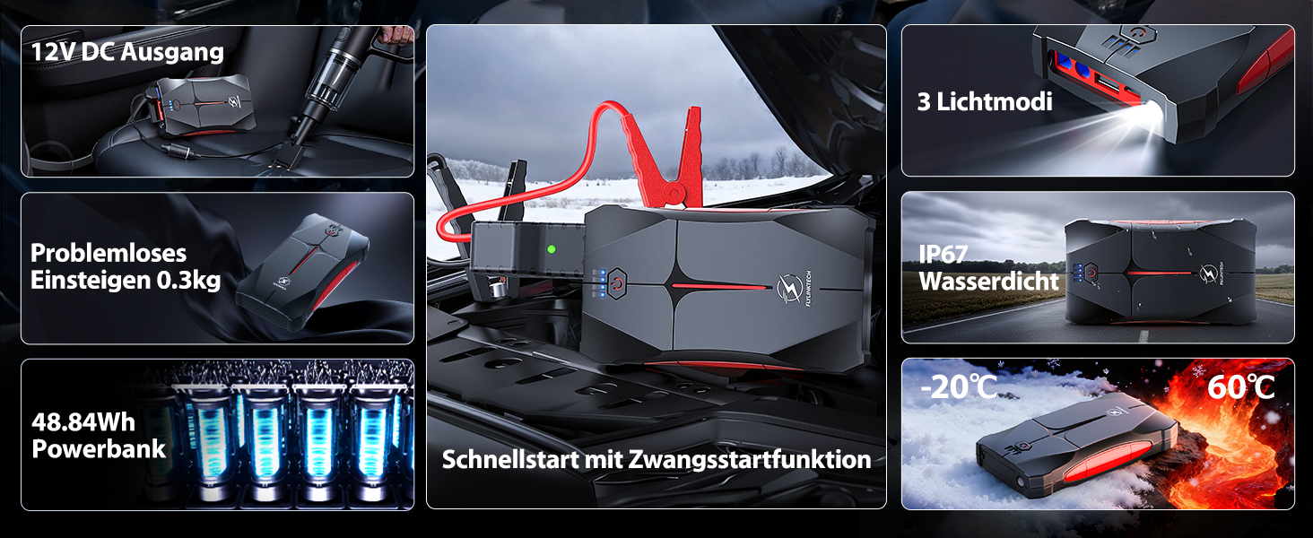 Powerbank для авто FLYLINKTECH Starthilfe 4000A: пусковий пристрій, 12V, IP67, LED, USB/USB-C