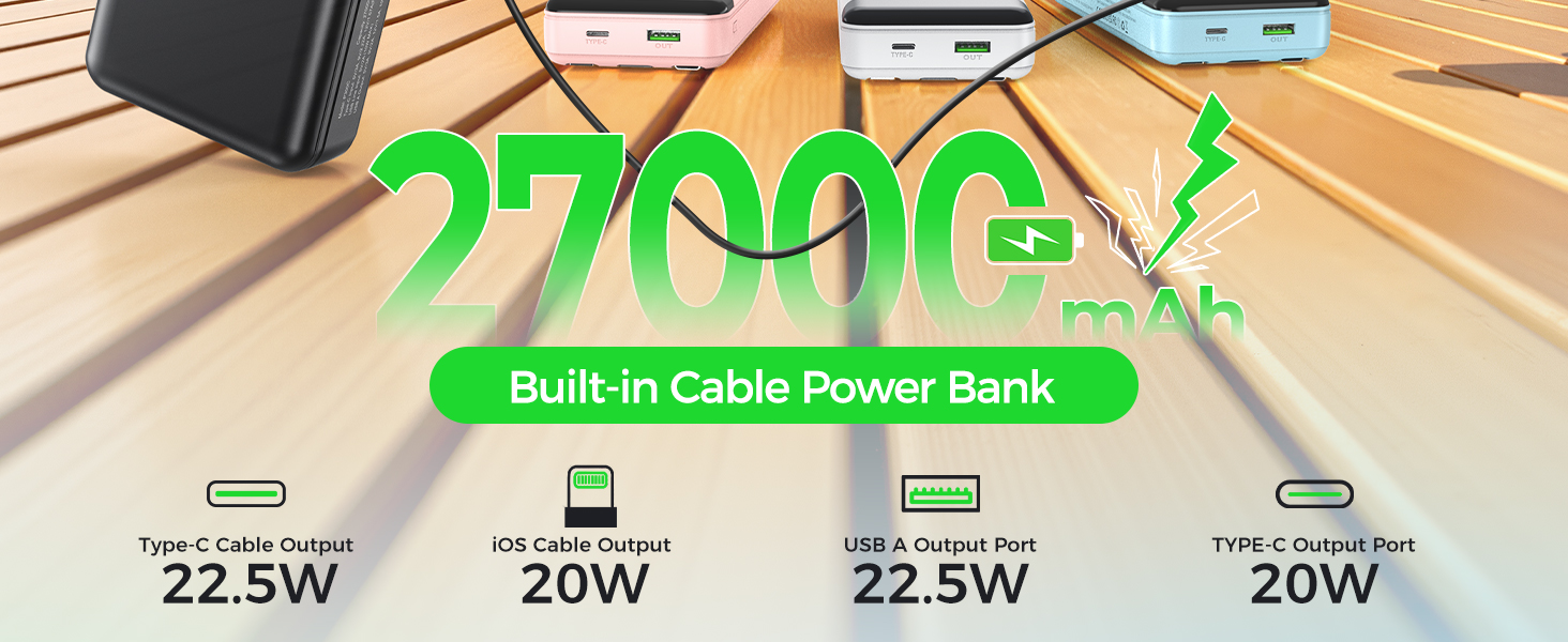 Power Bank Enerwow 27000mAh з USB-C кабелем, 4 порти, LED-дисплей, для iPhone та інших пристроїв (P300C, Синій)