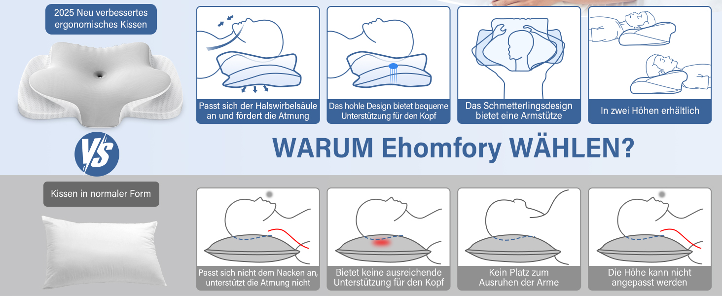 Подушка для шиї Ehomfory з піною з пам'яті, дихаюча, ергономічна, для сну на боці, спині та животі (срібна)