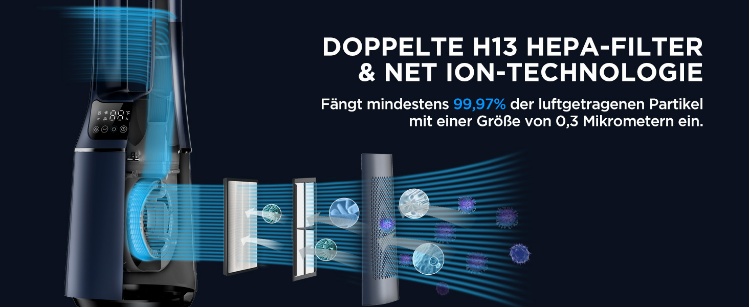 Турбовентилятор Midea MFP-120i (BL) 2-в-1 з очищувачем повітря, тихий (38dB), HEPA фільтр H13, LED дисплей, керування через додаток, Alexa, Google, таймер 12H, осциляція