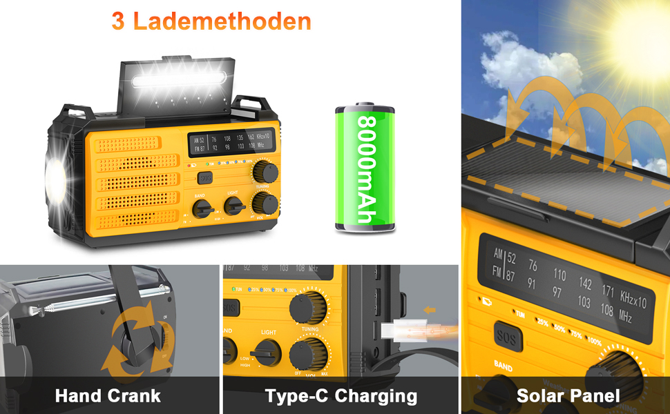 Сонячна радіостанція 20000mAh з ручним генератором, FM/AM/SW радіо, Powerbank, LED ліхтарик, SOS сигнал, USB зарядка для походу