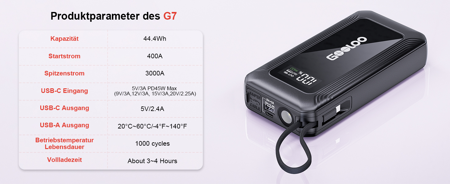 Powerbank для авто Gooloo G7 3000A: пусковий пристрій з USB-C, LED-ліхтарик, 12V (до 8.5L бензин/6L дизель)