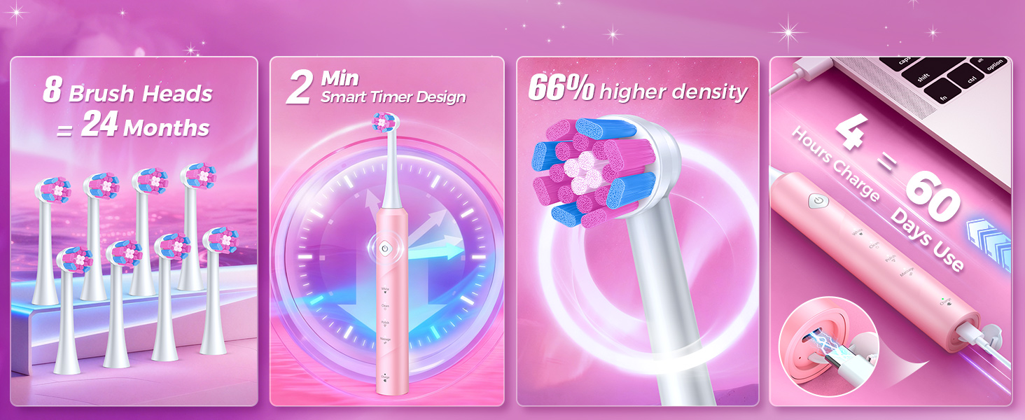 Електрична зубна щітка Rotierende для дорослих з 8 насадками, 4 режимами чищення, 60 днями роботи від акумулятора та розумним таймером 2 хв - професійна (Рожева)