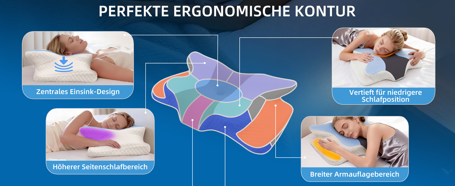 Ортопедична подушка для шиї з Memory Foam