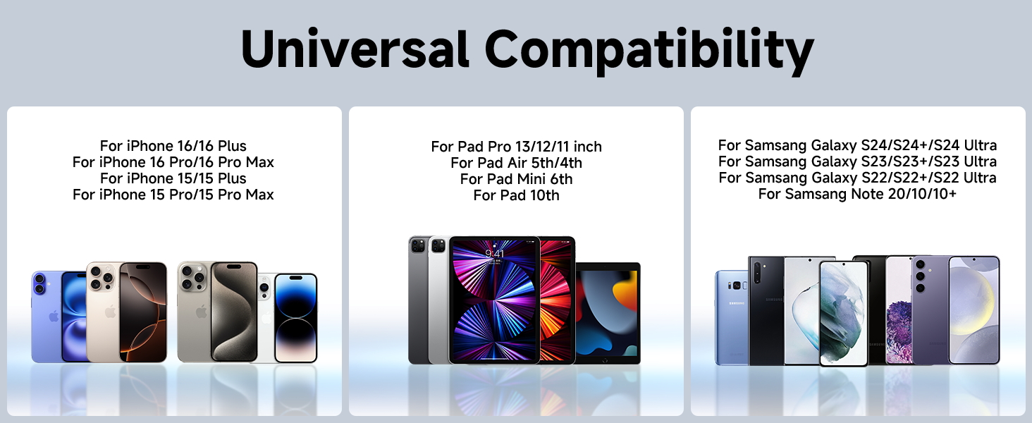 Зарядний пристрій USB-C 20W з кабелем Type-C 2м для iPhone 16/15/Pro/Air, iPad - Рожевий + Зелений (2 шт)