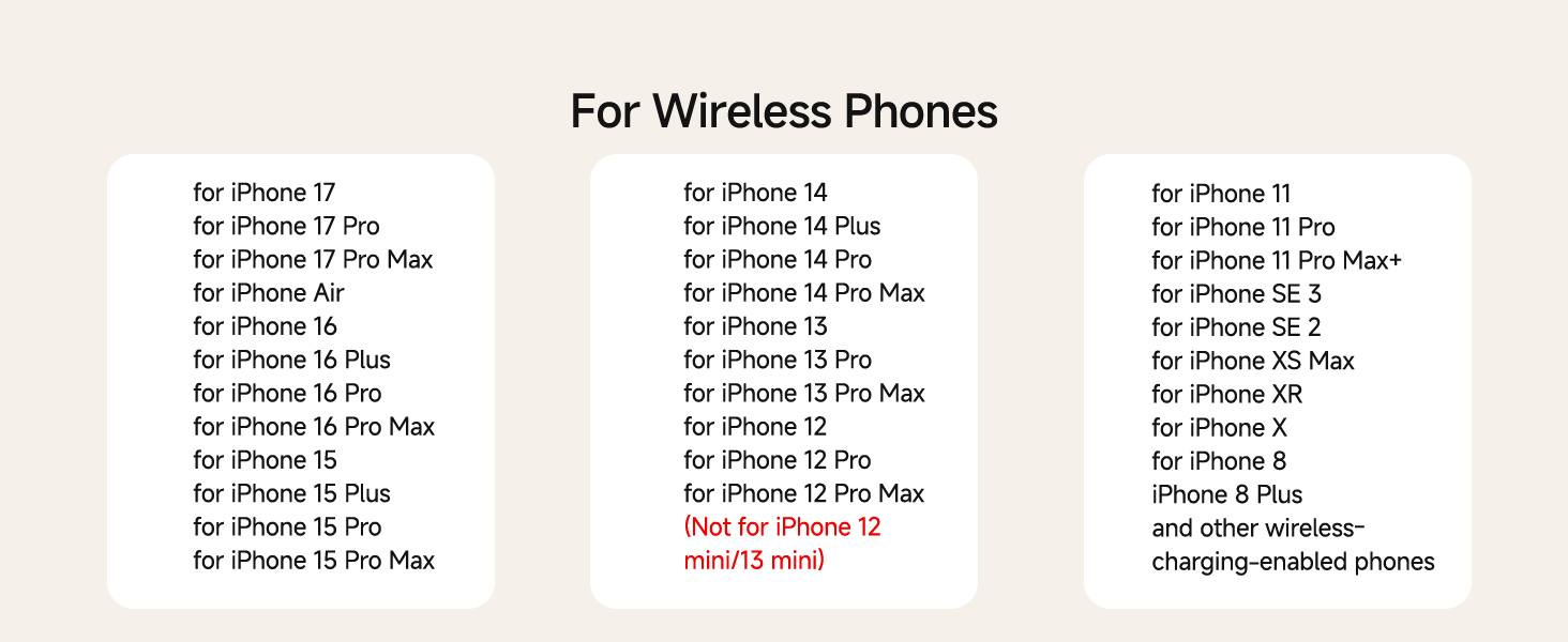 Бездротова зарядка 3-в-1 SwanScout 703A для iPhone 12/13/14/15/16/17, Apple Watch 7/8/9/10/11/Ultra, AirPods Pro 3 – Чорна