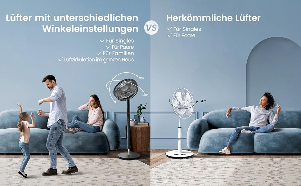 Турбовентилятор PELONIS з пульт дистанційного керування, дисплеєм, 3D циркуляцією, 36.5dB, 10м повітряний потік, регульована висота 60/111см, 4 режими з таймером, знімний захист, поворотний, 76см, оранжевий