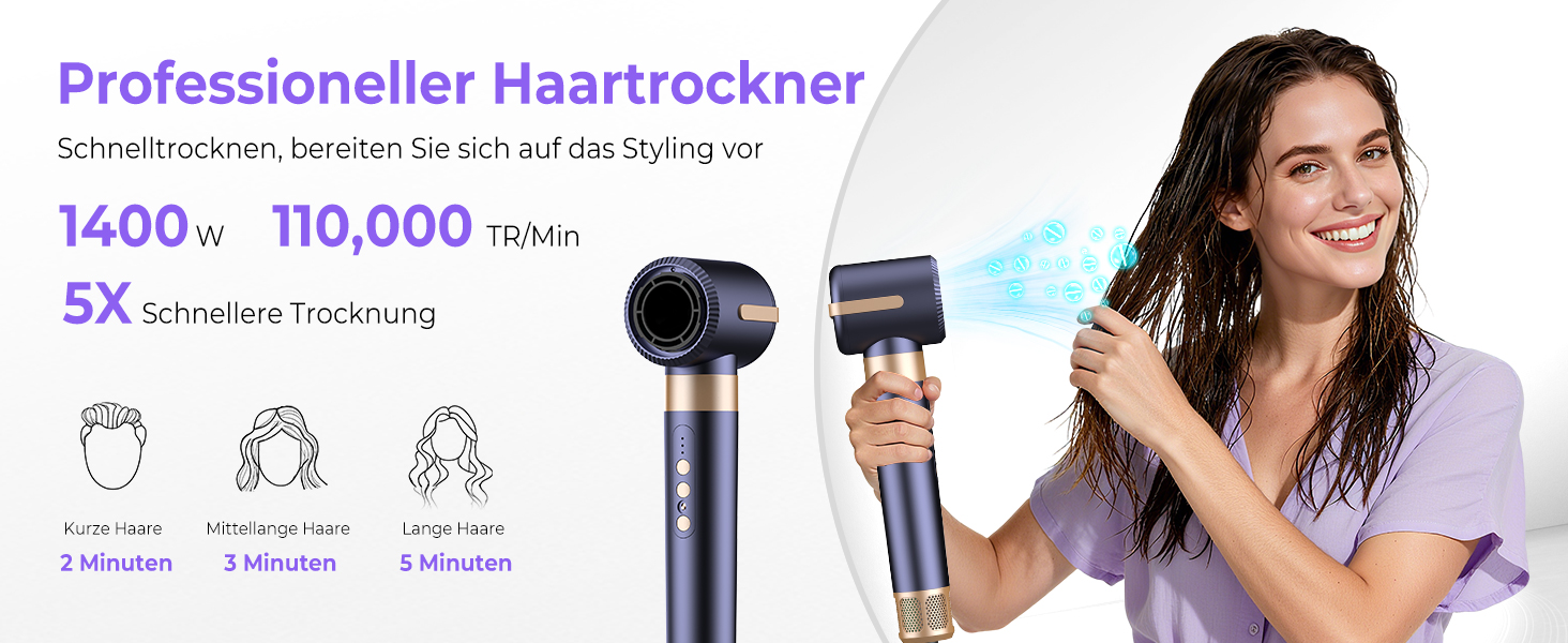 Airstyler 7 в 1: мультистайлер для волосся 1400W з феном, дифузором, плойкою та щітками для сушки, локонів та укладки. Швидка сушка завдяки двигуну 110000 RPM. Колір: блакитний
