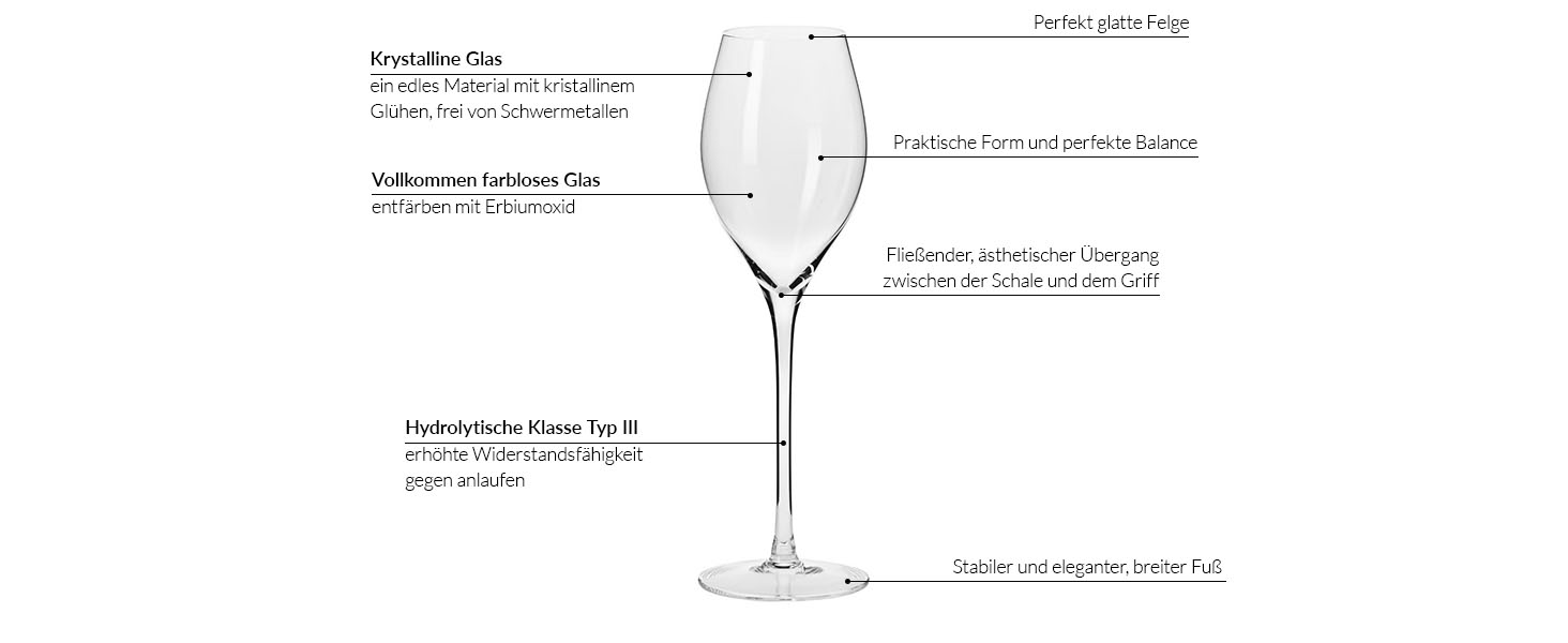 Кроснo Champagnergläser Prosecco-Gläser | Набір 6 | 280 мл | Колекція Harmony | Сектарі, шампань | Ідеально для дому, ресторанів та свят | Можна мити в посудомийній машині Prosecco 280 мл (6 шт.)