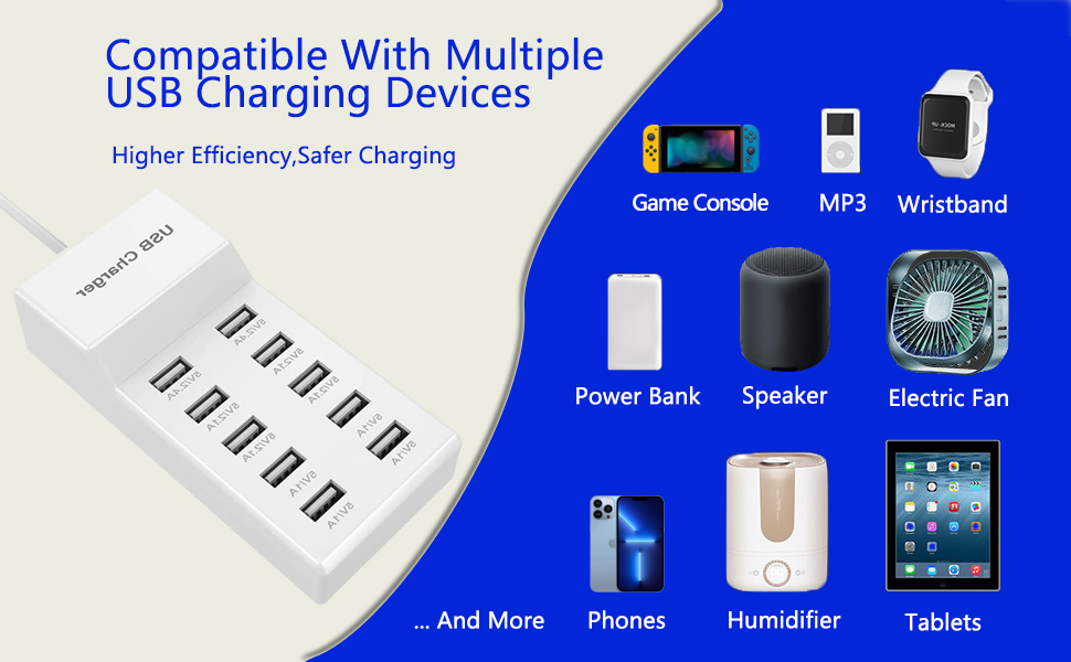 Зарядний пристрій USB-C 620W GaN, 10 портів: 7 USB-C + 3 USB-A, швидка зарядка для ноутбуків, iPhone, Samsung, MacBook Pro/Air, Dell (PD 10A)