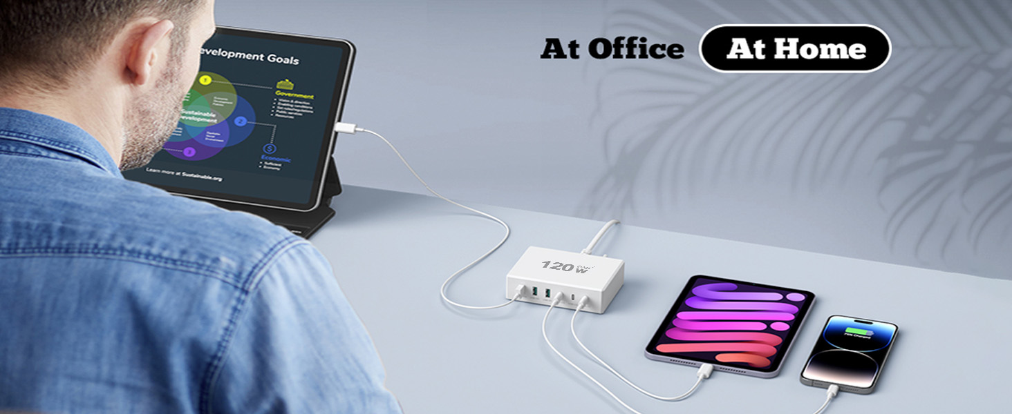 Зарядний пристрій USB-C 120W GaN, 6 портів, для iPhone/Samsung/Google/планшетів, білий