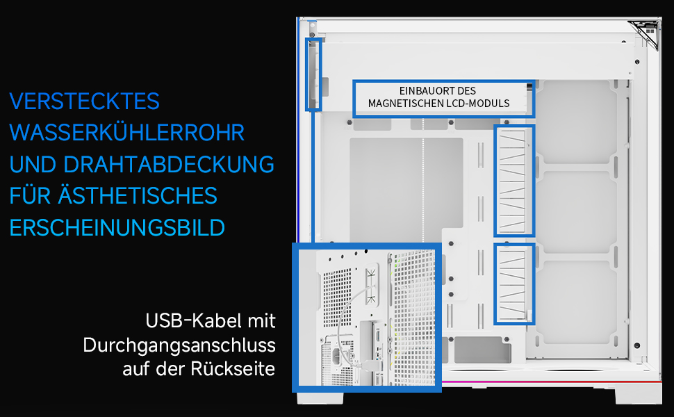 Ігровий корпус Thermalright A70 VISION White ATX з LCD-дисплеєм 9.16'', панорамною підсвіткою та підтримкою 8 вентиляторів