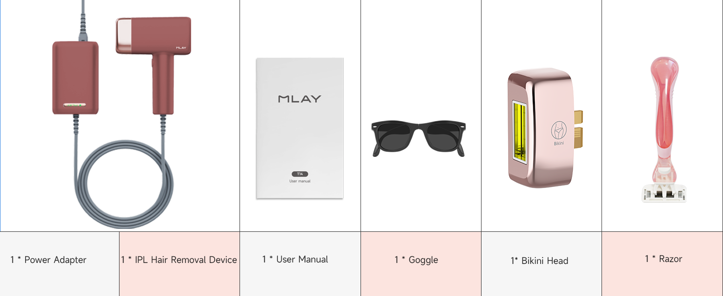 MLAY IPL пристрій для епіляції лазером: швидка та безболісна епіляція для тіла, обличчя та зони бікіні. Підходить для чоловіків та жінок. (Червоний)
