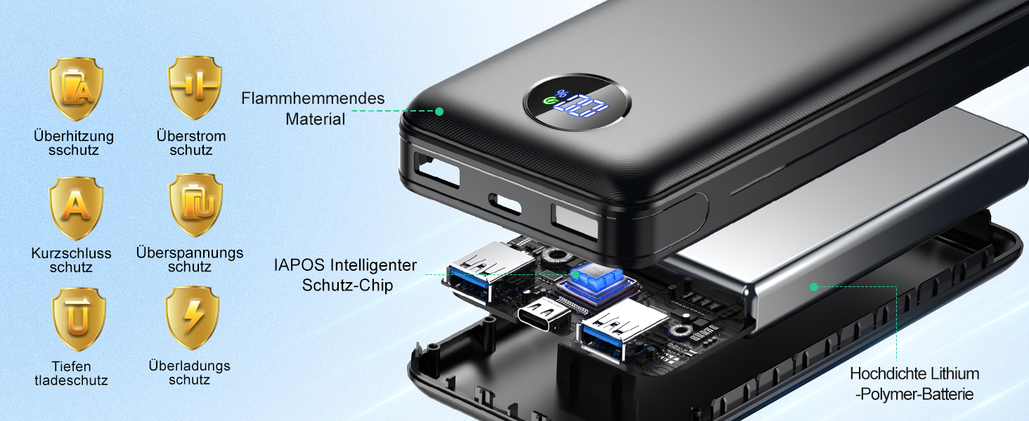 Power Bank 26800mAh з швидкою зарядкою 22.5W, USB-C, PD 3.0, QC 4.0, сумісний з iPhone та Samsung Galaxy