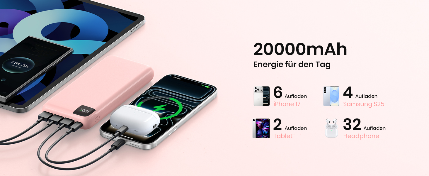 Power Bank A ADDTOP 20000mAh 22.5W Рожевий - Зовнішній акумулятор з USB-C та 4 портами для швидкої зарядки телефону