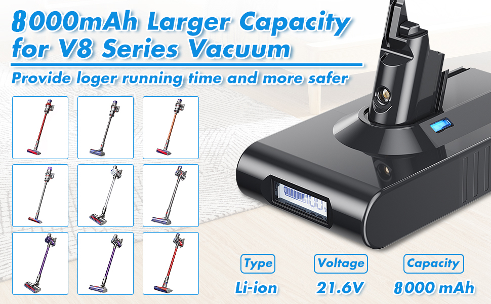 Акумулятор Powtree 6000mAh для пилососа Dyson V8 Absolute Animal Fluffy Motörhead Exclusive (2 фільтри, викрутка, 3 гвинти, щітка)