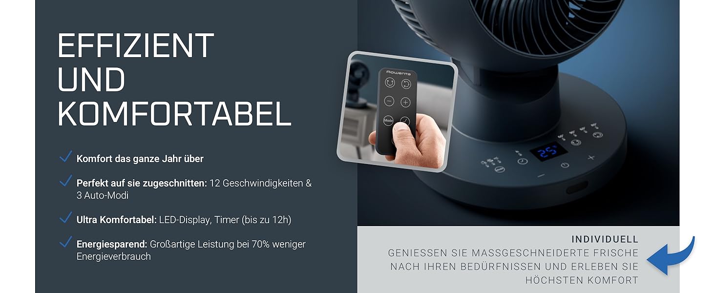 Вентилятор Rowenta Turbo Silence Extreme+ – тихий, потужний, 4 швидкості, автоматичне гойдання, білий, VU2731