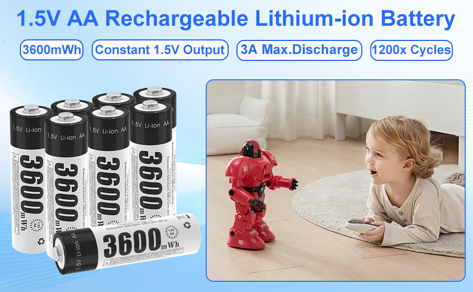 Зарядний пристрій для акумуляторів AA AAA AICARGER з LCD-дисплеєм, 4 слоти, швидка зарядка 5V/2A, 8 акумуляторів (3600 mWh)