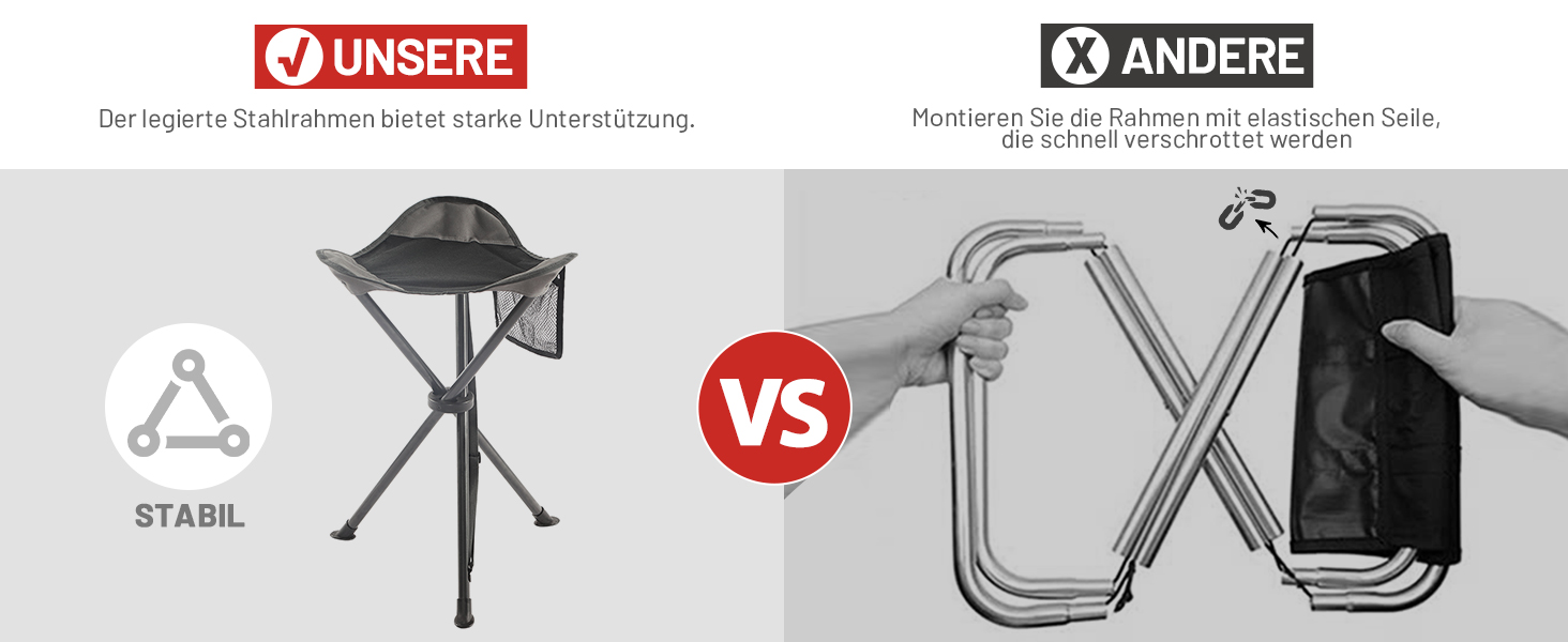 Складаний табурет EVER ADVANCED для кемпінгу, риболовлі та походів. Легкий, міцний (102 кг), з кишенею, чорно-сірий