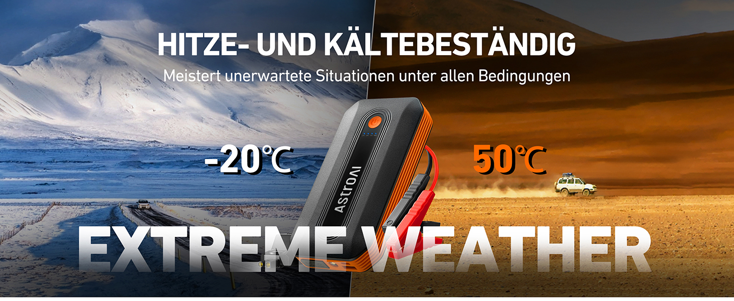 Powerbank AstroAI B8 для авто: пускова станція, 7.0л бензин/5.5л дизель, LED, QC 3.0 USB, 12V, Orange